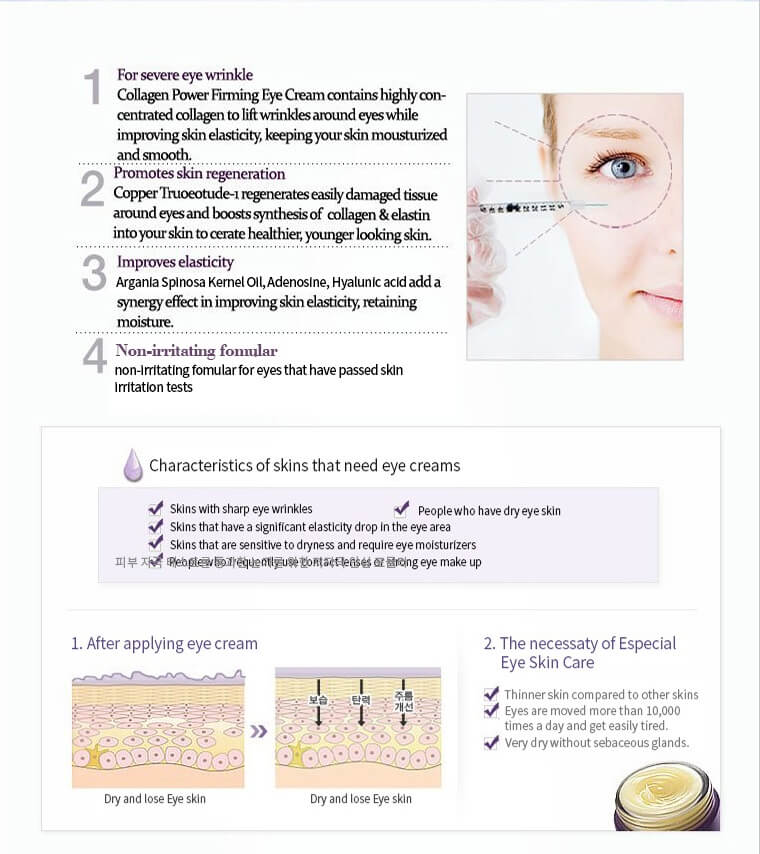 Collagen Power Firming Eye Cream (25ml)