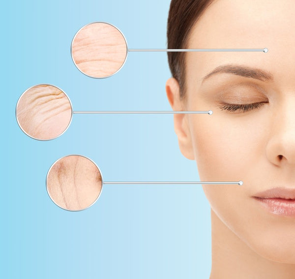 How Collagen Makes Women Look Younger Blog
