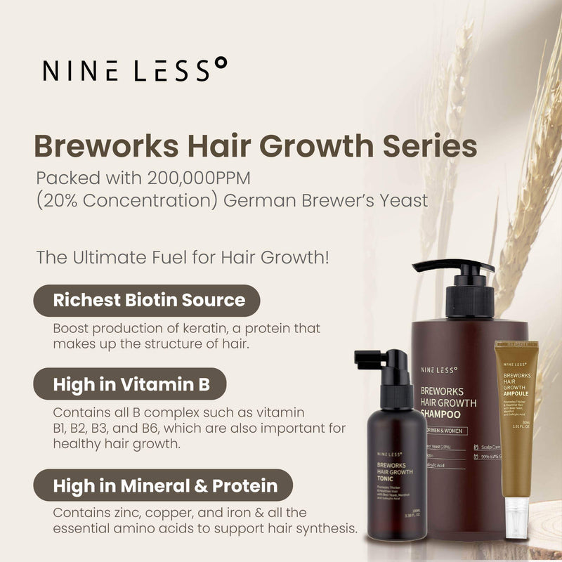 Breworks Hair Boost Tonic (100ml)