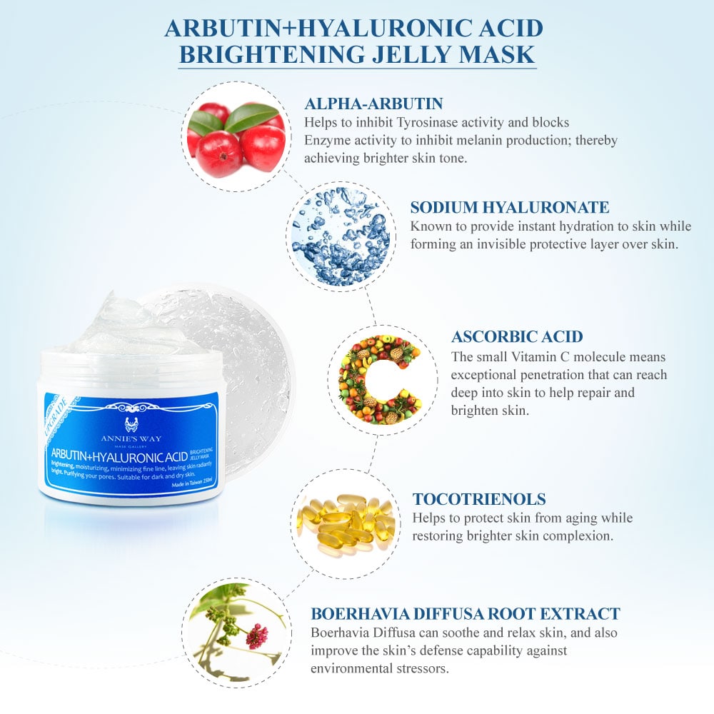 Annie's Way Arbutin + Hyaluronic Acid Brightening Jelly Mask (250ml
