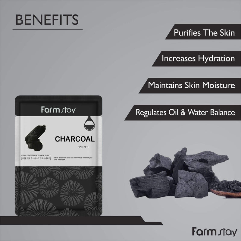Visible Difference Mask Sheet (12 Types) (1pc)