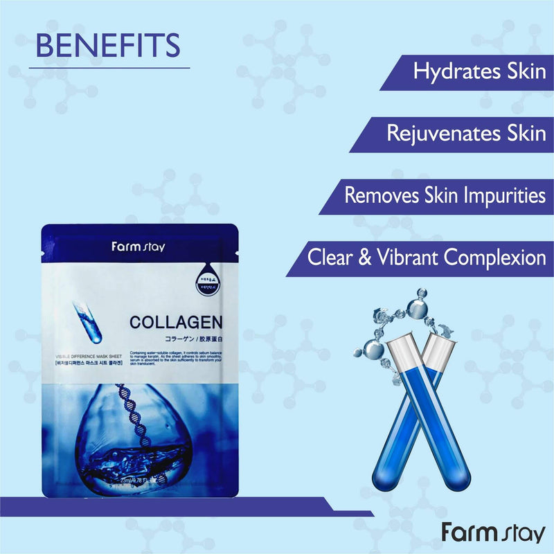 Visible Difference Mask Sheet (12 Types) (1pc)