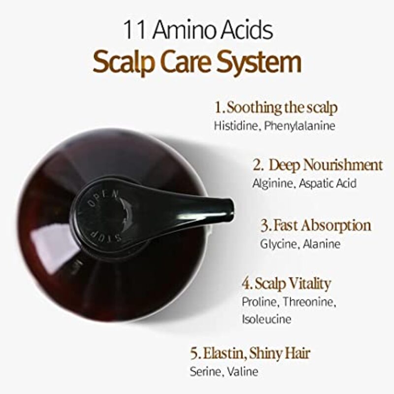 Nard Hair Loss Control Tonic (200ml) KBeauty Keoji