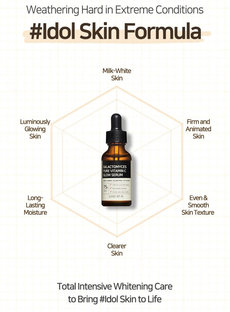 Galactomyces Pure Vitamin C Glow Serum (30ml)